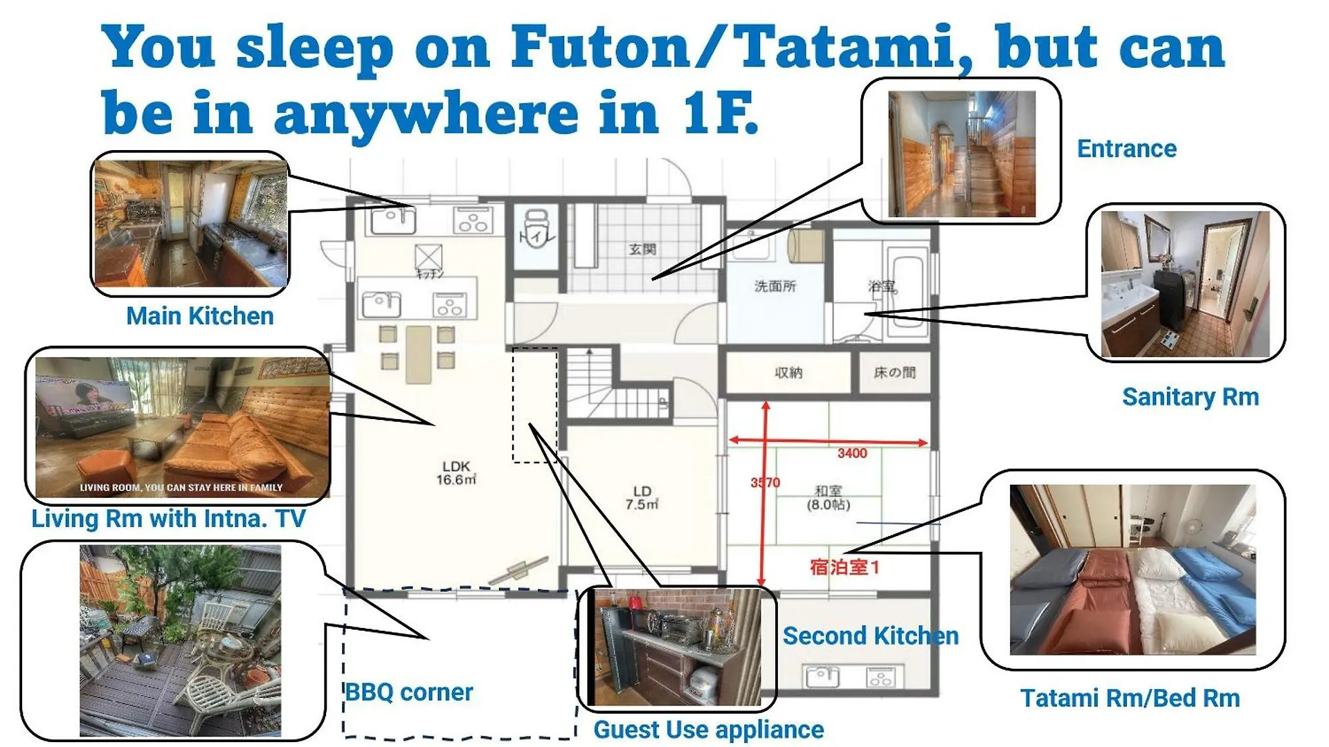 Tokyo Downtown Tatami House: Multinational TV & BBQ Corner Hotel Guest house